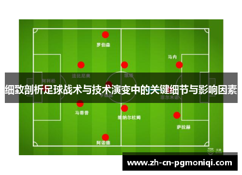细致剖析足球战术与技术演变中的关键细节与影响因素